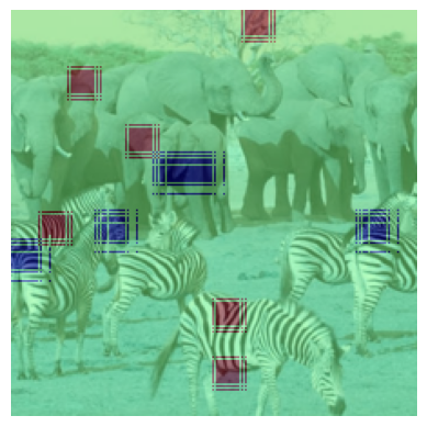 ../_images/tutorials_model_internals_visualization_17_1.png